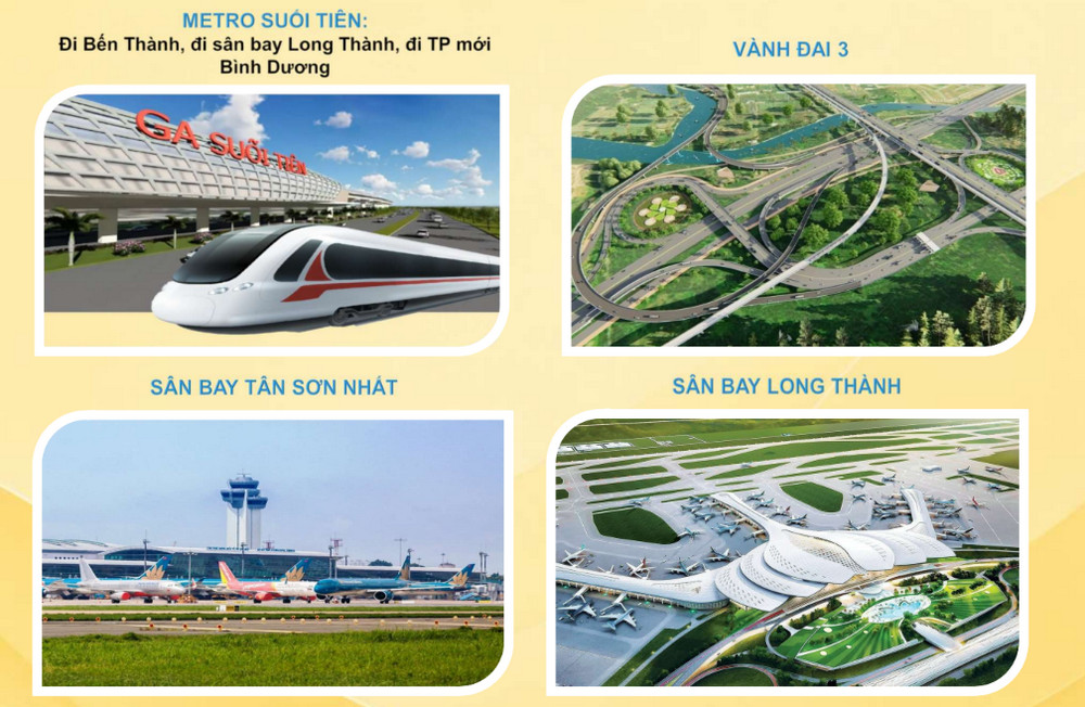 Bcons Aria gần Metro số 1